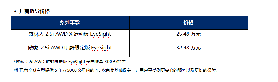 STI品牌亮相广州，斯巴鲁发布两款更具户外属性的SUV