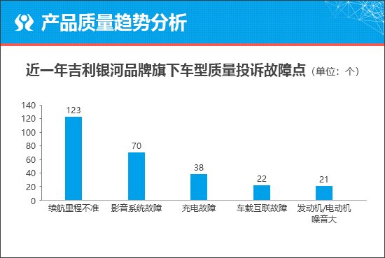 吉利银河E8能否在竞品中脱颖而出